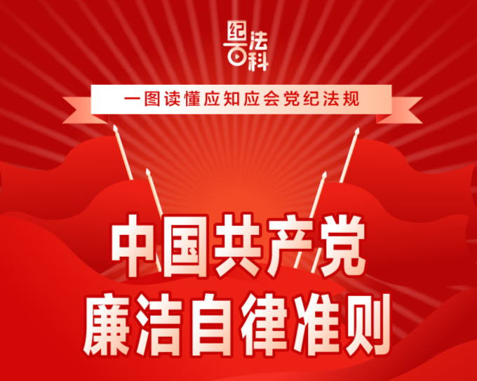 紀法百科·一圖讀懂應知應會黨紀法規(guī)丨中國共產黨廉潔自律準則
